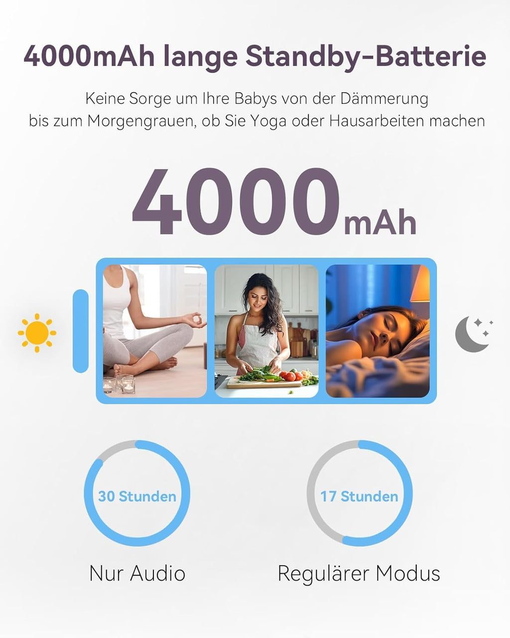 Comfyer Split-Screen Babyphone mit 2 Kameras, 7 HD 720P Video Babyphone ohne WLAN mit Halterung, IR-Nachtsicht Weitwinkelobjektiv Vox-Modus 2-Wege-Audio 960 Fuß Reichweite Videoüberwachungsgeräte