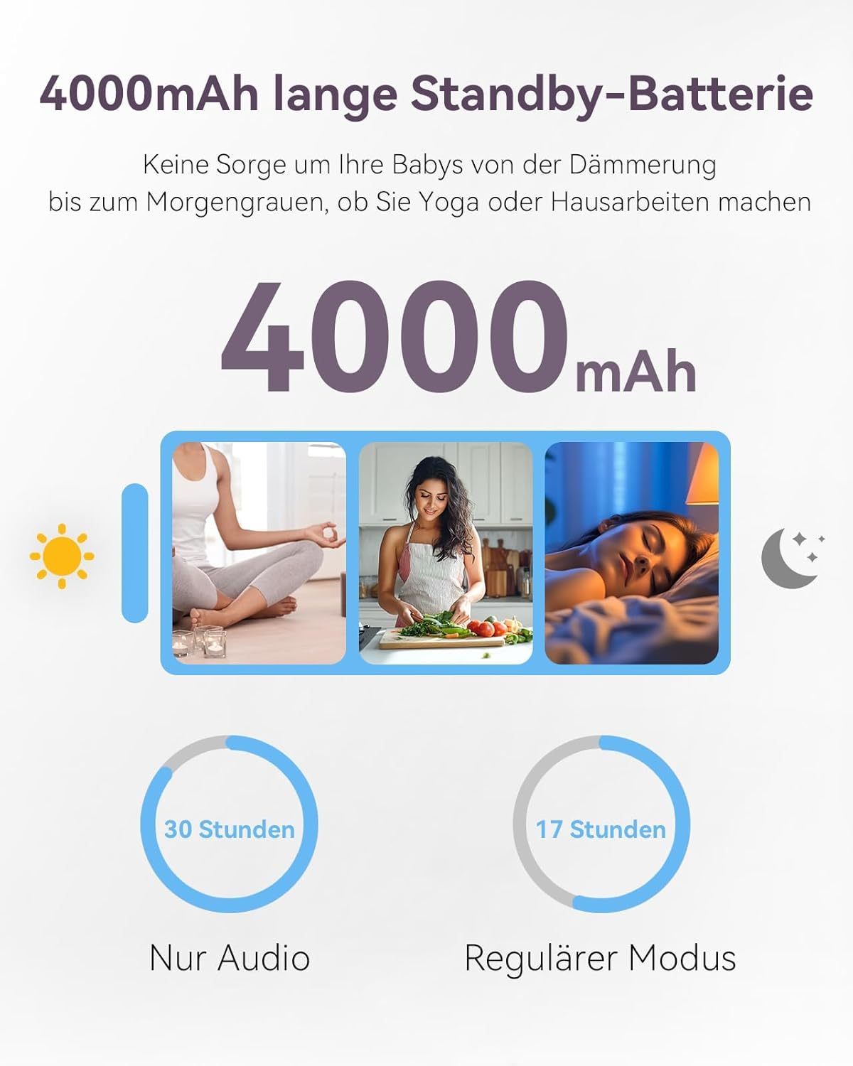 Comfyer Split-Screen Babyphone mit 2 Kameras, 7 HD 720P Video Babyphone ohne WLAN mit Halterung, IR-Nachtsicht Weitwinkelobjektiv Vox-Modus 2-Wege-Audio 960 Fuß Reichweite Videoüberwachungsgeräte
