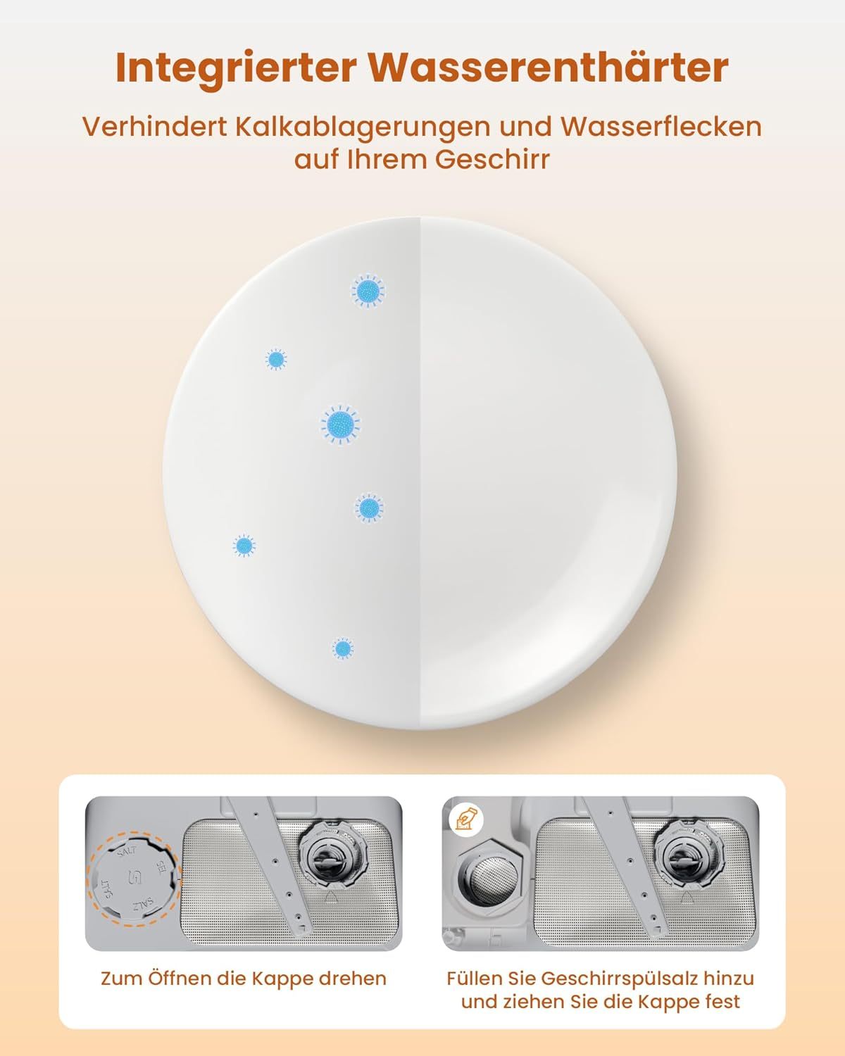 HAVA 2025 NEUE Tischgeschirrspüler mit Wasserenthärter und erhöhter Energieeffizienz, Spülmaschine mit 8 Programmen, Kindersicherung & verzögerter Start, keine Installation erforderlich