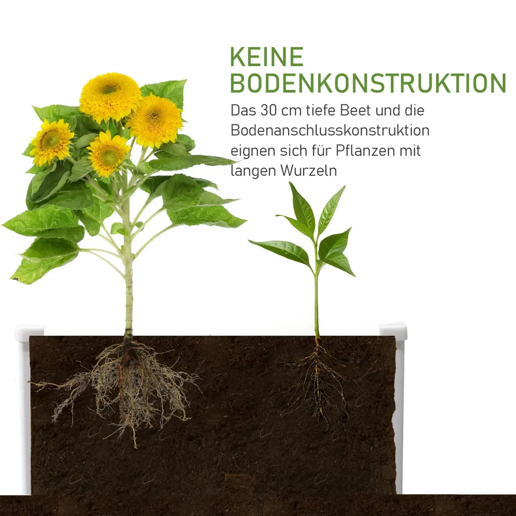 Outsunny Hochbeet Pflanzkasten für Gemüse & Kräuter schädlingsgeschützt