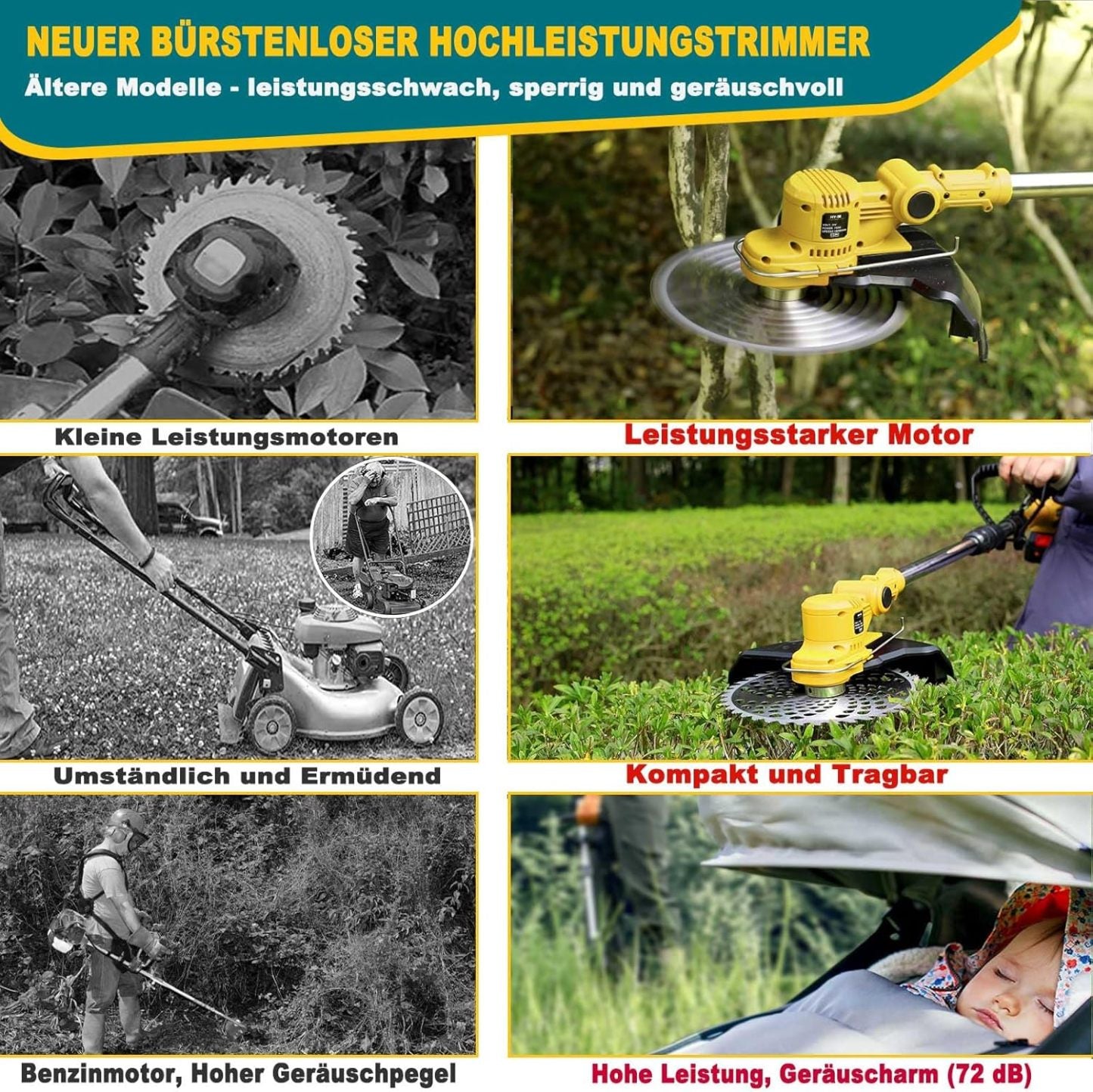Akku Rasentrimmer mit Akku und Unkrautbürste, Rasentrimmer mit Akku mit 5 Klingentypen, 21 V Bürstenlose Freischneider Akku, mit 2 Akku 4.0Ah für Garden Trimmen (Grau)