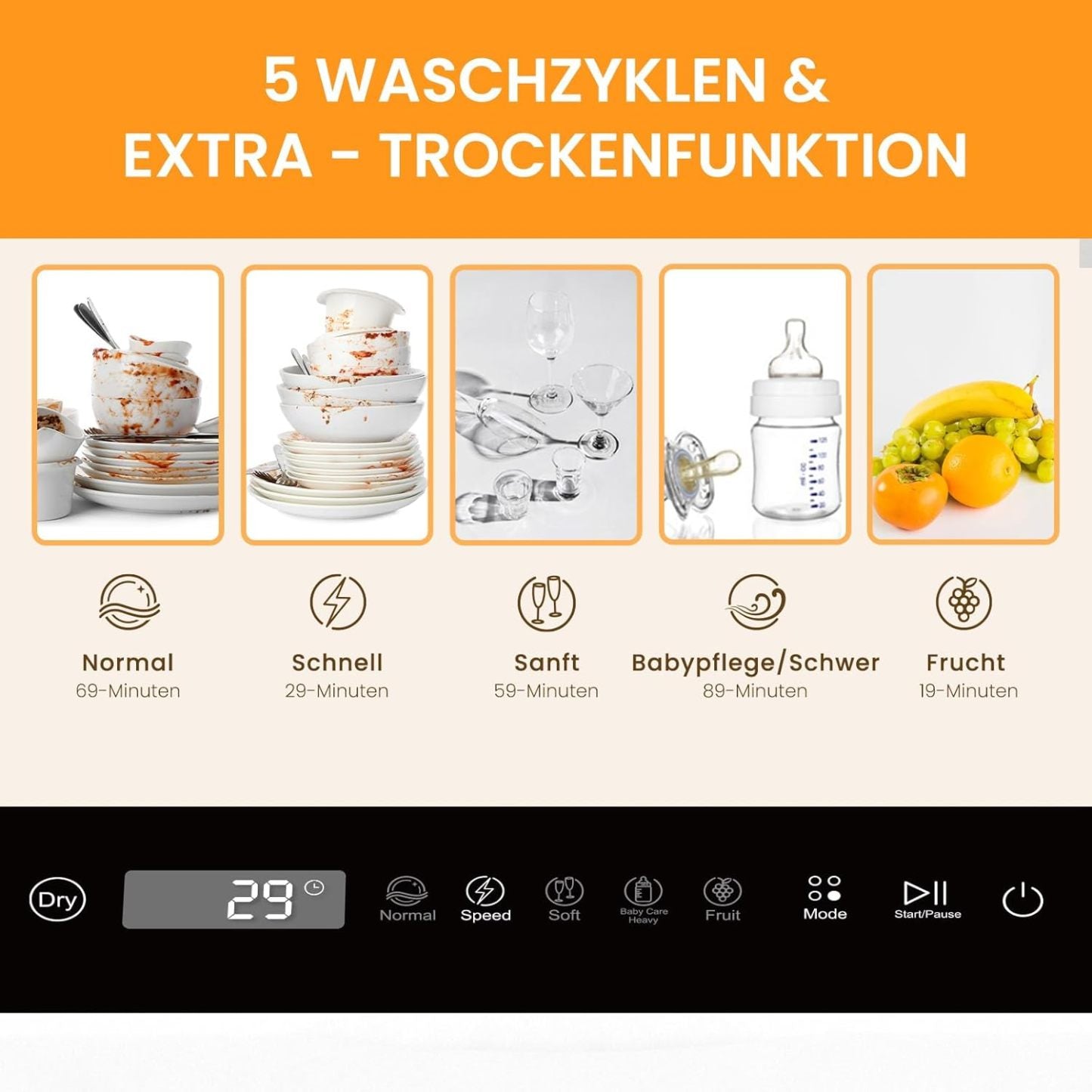 HAVA Tischgeschirrspüler, mini Spülmaschine mit 6 Programmen und eingebautem 5-Liter-Wassertank, kein Anschluss erforderlich, Babybedarfs- und Lufttrocknungsfunktion für Wohnungen und Wohnmobile