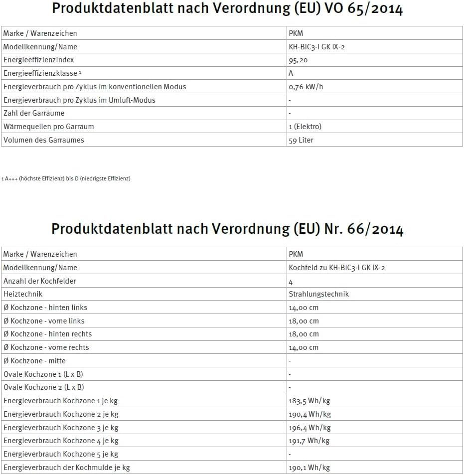 PKM KH-BIC3-I GK IX-2 Einbauherdset Edelstahl 60cm Kochfeld Glaskeramik