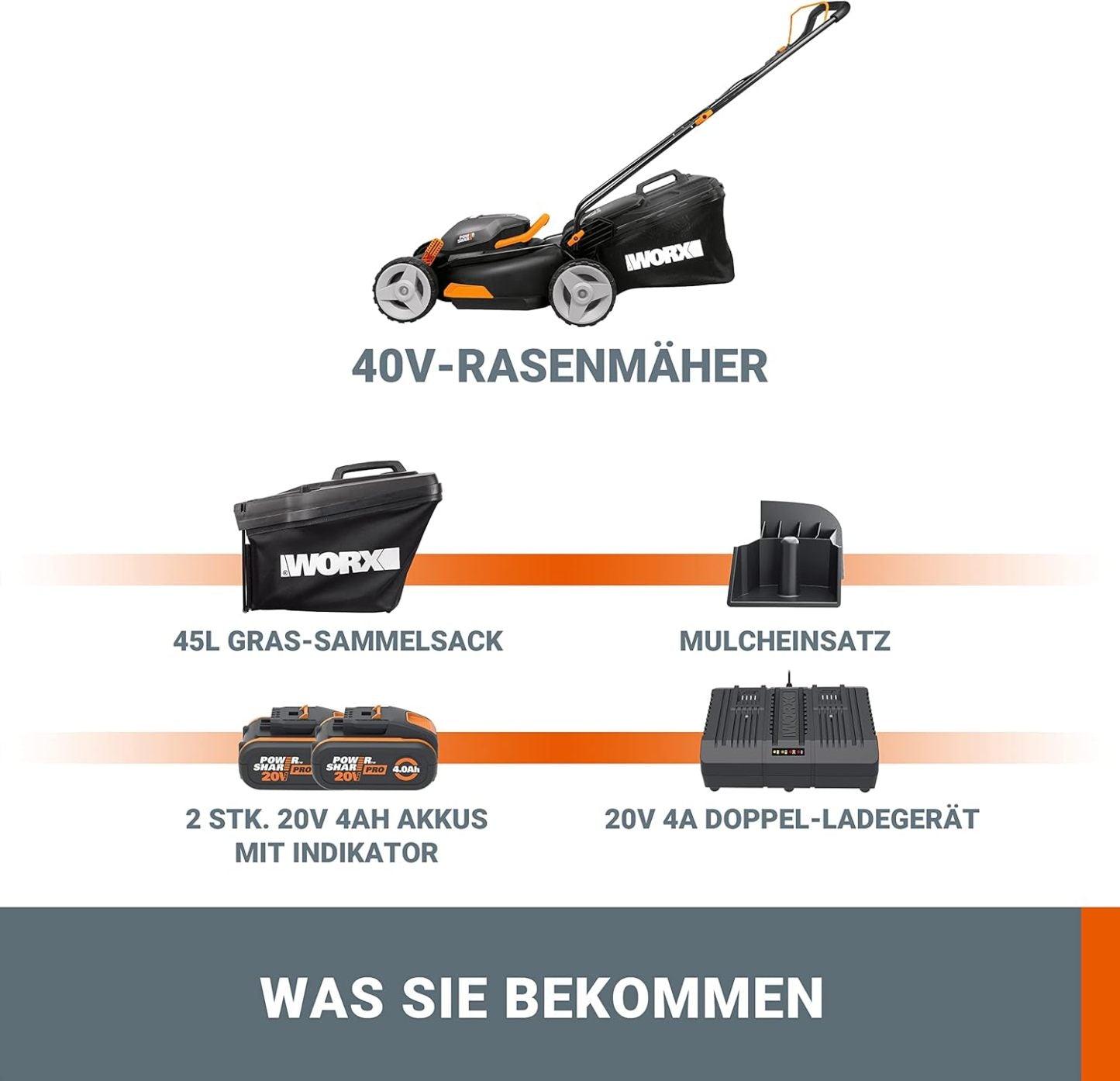 WORX WG743E Akku-Rasenmäher 40V – Profi Rasenmäher mit Mulchfunktion & PowerShare Akku – Rasenmähen ohne Kabel – Ideal für Gärten bis zu 500m²
