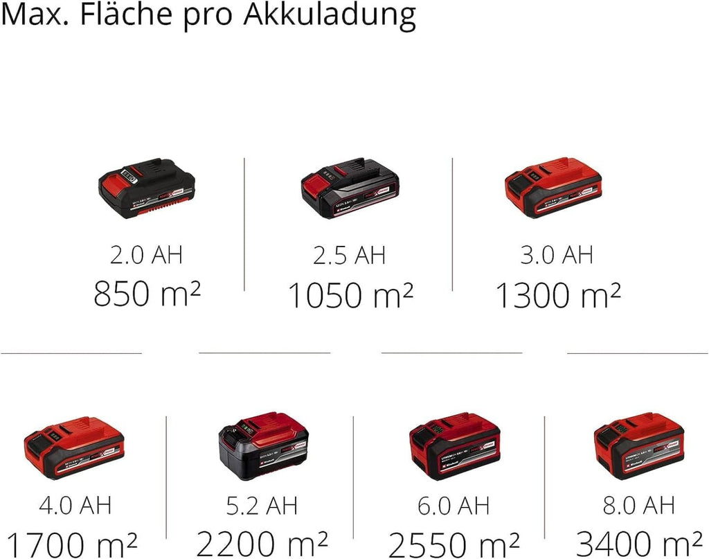 Einhell Akku-Kehrmaschine TE-SW 18/610 Li-Solo Power X-Change (18 V, Li-Ion, 20 L Schmutzbehlter, 61 cm Arbeitsbreite, Parkposition, verstellbarer Lenker, abnehmbare Lippe, Ein-und Ausschalter), Rot