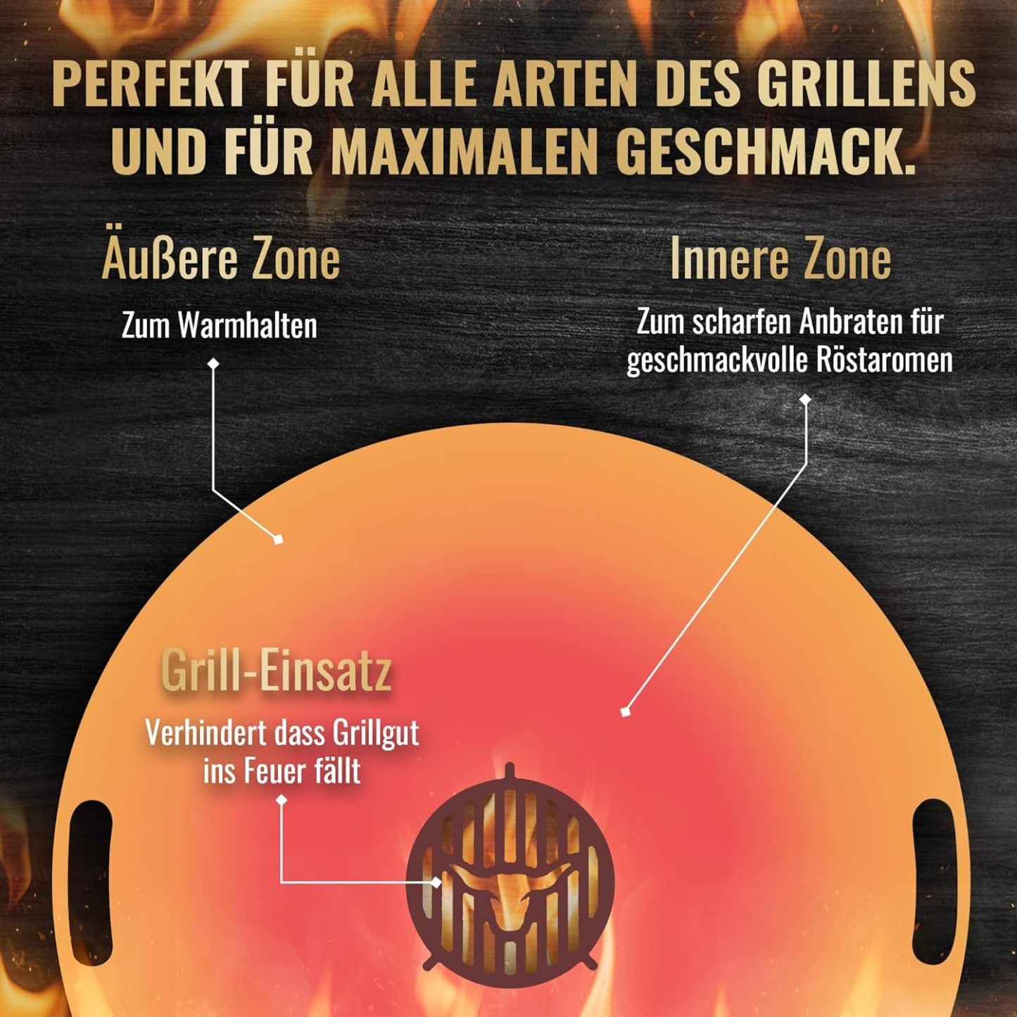 Feuerplatte für Kugelgrill Handgriffe 90 cm, 5 mm Stärke #921 – INKL. Grilleinsatz, Grillplatte für Feuertonne & Feuerschale, Massive Stahlplatte Plancha Grillring für BBQ & Teppanyaki