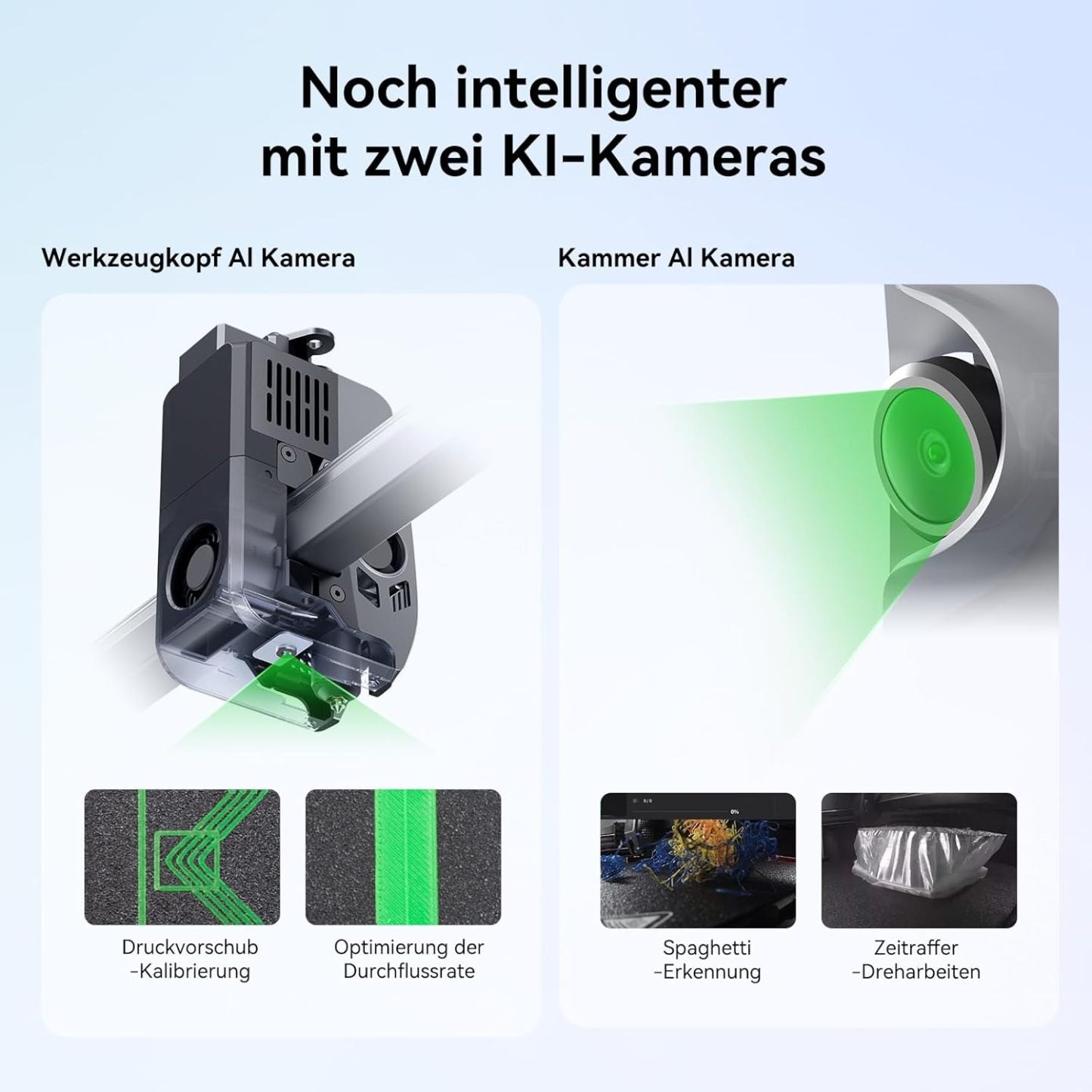 Creality K2 Plus Combo 3D-Drucker, 16-Farben Multimaterial-Druck, 350³mm XXL-Bauraum, Servo-Direktantrieb, Dual-KI-Kameras, Ultra-Leise